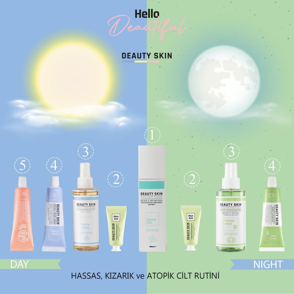 Atopic Dermatitis | Deauty Skin